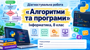 Діагностувальна робота №4  «Алгоритми та програми» — Інформатика, 8 клас