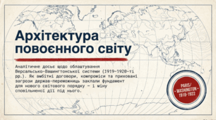 Облаштування світу після І Світової війни