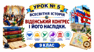 Віденський конгрес і його наслідки.