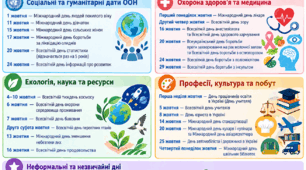 Міжнародні, всесвітні та визначні пам'ятні дати у жовтні