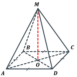 1100dist-ba5e-250x249.png
