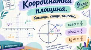 Координатна площина. Синус, косинус, тангенс кутів від 0° до 180°. Тригонометричні тотожності. Координати середини відрізка. Відстань між двома точками із заданими координатами