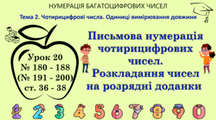 Тема 2. ЧОТИРИЦИФРОВІ ЧИСЛА. ОДИНИЦІ ВИМІРЮВАННЯ ДОВЖИНИ. Урок 20. Письмова нумерація чотирицифрових чисел. Розкладання чисел на розрядні доданки. № 180 - 188 (№ 191 - 200), ст. 36 - 38, (Ч. І).