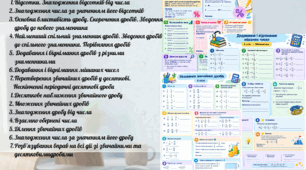 Комплект робочих аркушів, розділ «Звичайні дроби» для 6 класу (2 варіанти)