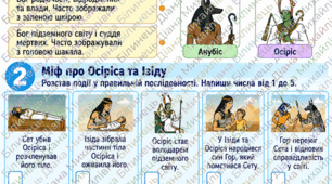 Релігія, міфологія, література у Давньому Єгипті — робочі аркуші для 6 класу