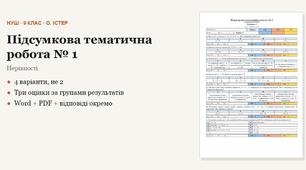 Алгебра 9 клас НУШ (Істер) · Підсумкова тематична (контрольна) робота № 1 за групами результатів — Нерівності · 4 варіанти з відповідями