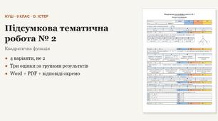 Алгебра 9 клас НУШ (Істер) · Підсумкова тематична (контрольна) робота № 2 за групами результатів — Квадратична функція · 4 варіанти з відповідями
