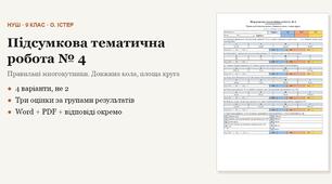 Геометрія 9 клас НУШ (Істер) · Підсумкова тематична (контрольна) робота № 4 за групами результатів — Правильні многокутники · Довжина кола, площа круга · 4 варіанти з відповідями