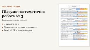 Геометрія 7 клас НУШ (Істер) · Підсумкова тематична (контрольна) робота № 3 за групами результатів — Трикутники, ознаки рівності · 4 варіанти з відповідями