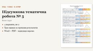Геометрія 7 клас НУШ (Істер) · Підсумкова тематична (контрольна) робота № 5 за групами результатів — Коло і круг · 4 варіанти з відповідями