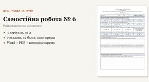 Алгебра 7 клас НУШ (Істер) · Самостійна робота № 6 — Розкладання на множники: спільний множник і групування · Множення многочлена на многочлен · 4 варіанти з відповідями