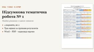 Алгебра 7 клас НУШ (Істер) · Підсумкова тематична (контрольна) робота № 1 за групами результатів — Лінійні рівняння з однією змінною · 4 варіанти з відповідями
