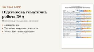 Алгебра 7 клас НУШ (Істер) · Підсумкова тематична (контрольна) робота № 3 за групами результатів — Многочлени, розкладання на множники · 4 варіанти з відповідями