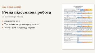 Алгебра 7 клас НУШ (Істер) · Річна підсумкова (контрольна) робота за курс · за групами результатів · 4 варіанти з відповідями