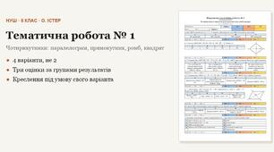 Геометрія 8 клас НУШ (Істер) · Підсумкова тематична (контрольна) робота № 1 за групами результатів — Чотирикутники: паралелограм, прямокутник, ромб, квадрат · 4 варіанти з відповідями