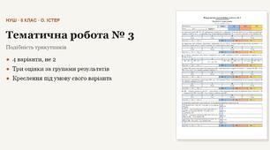 Геометрія 8 клас НУШ (Істер) · Підсумкова тематична (контрольна) робота № 3 за групами результатів — Подібність трикутників · 4 варіанти з відповідями