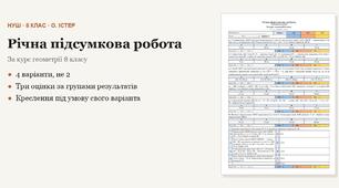 Геометрія 8 клас НУШ (Істер) · Річна підсумкова робота за групами результатів — За курс геометрії 8 класу · 4 варіанти з відповідями