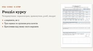 Геометрія 8 клас НУШ (Істер) · Розділ «Чотирикутники: паралелограм, прямокутник, ромб, квадрат» — дві самостійні + підсумкова тематична (контрольна) за групами результатів · 4 варіанти з відповідями