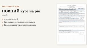 Геометрія 8 клас НУШ (Істер) · ПОВНИЙ комплект на рік — усі самостійні, тематичні (контрольні) та річна за групами результатів · 4 варіанти з відповідями