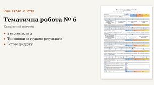 Алгебра 8 клас НУШ (Істер) · Підсумкова тематична (контрольна) робота № 6 за групами результатів — Квадратний тричлен · Рівняння, що зводяться до квадратних · 4 варіанти з відповідями