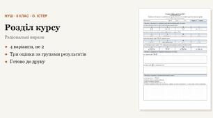 Алгебра 8 клас НУШ (Істер) · Розділ «Раціональні вирази» — дві самостійні + підсумкова тематична (контрольна) за групами результатів · 4 варіанти з відповідями