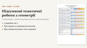 Геометрія 9 клас НУШ (Істер) · Усі підсумкові тематичні (контрольні) + річна за групами результатів — 6 робіт, 4 варіанти з відповідями