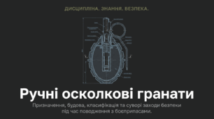 Ручні осколкові гранати (комплексний навчальний комплект)