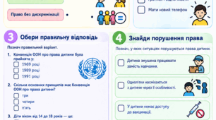Робоча картка для учня з ООП. Права дитини. Громадянська освіта. 10 клас
