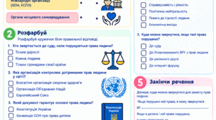 Робоча картка для учня з ООП. Механізми захисту прав людини. Громадянська освіта. 10 клас