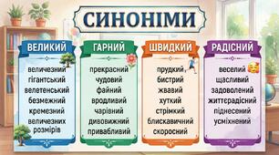 Синоніми