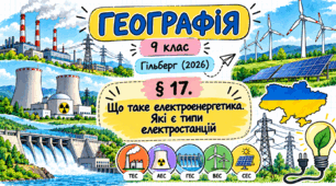 Що таке електроенергетика. Які є типи електростанцій. Презентація, інфографіка, робочий аркуш