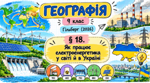 Як працює електроенергетика у світі й в Україні. Презентація, інфографіка, робочий аркуш