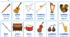 MUSICAL INSTRUMENTS — CUT, PLAY & LEARN QuickMinds 3 Unit 1