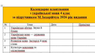 Календарне планування з української мови 4 клас за підручником Захарійчук М. 2026 РІК ВИДАННЯ