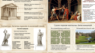 Взірцевий класицизм. Класицизм: натхнення античності .