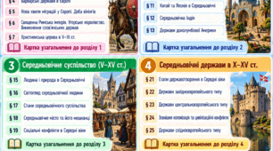 📚 Картки опрацювання матеріалу зі Всесвітньої історії — 7 клас
