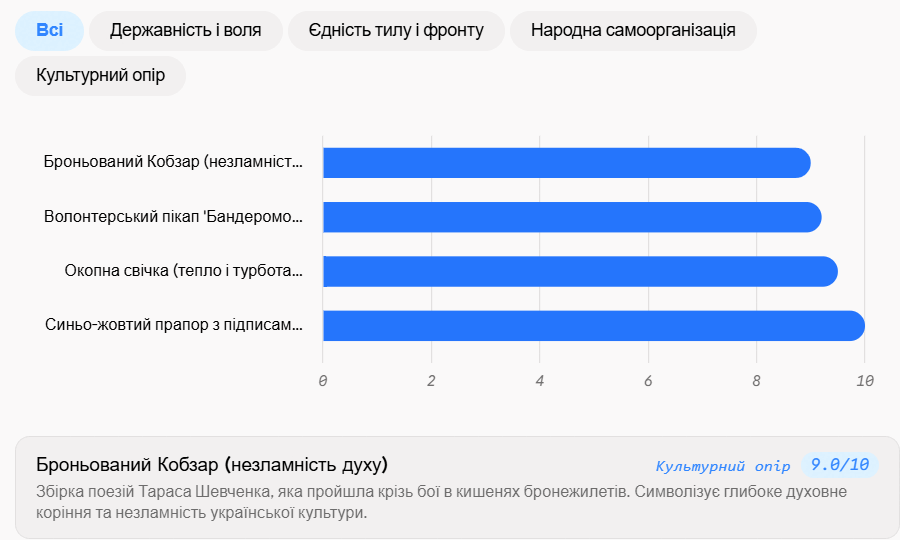 1100dzbu-9b74-900x540.png