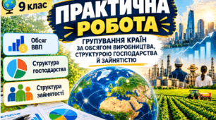 Практична робота. Групування країн за обсягом виробництва, структурою господарства й зайнятістю. 9 клас НУШ. З відповідями для вчителя.