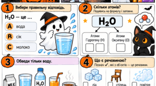 «Halloween Chemistry / Хімія на Геловін. Тематичний матеріал для повторення та закріплення знань з хімії для учнів з ООП»
