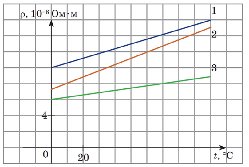 1100e0m4-56fc-810x542.png