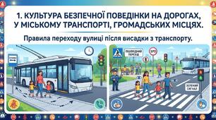 Культура безпечної поведінки на дорогах, у міському транспорті, громадських місцях. Правила переходу вулиці після висадки з транспорту.