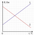 1100e26r-6c0b-117x120.png