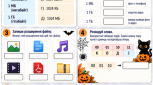 «Halloween-інформатика. Узагальнюємо головне: одиниці інформації, файли, кодування та цифрова безпека. Модифікований тематичний матеріал» 🎃💻