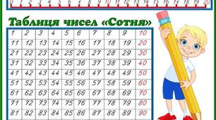 Сторінка титульна на зошити 2 клас
