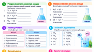 Робочий аркуш № 14 з хімії (8 клас): «Взаємодія оксидів із водою. Поняття про кислоти й основи» + відповіді