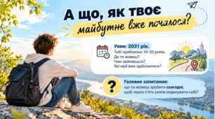 «А що, як твоє майбутнє вже почалося?» Виховна година для учнів 9 класу.Презентація.