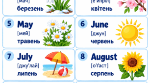 MONTHS OF THE YEAR — Тренажер для вивчення та закріплення назв місяців англійською мовою Quick Minds 3 Unit 2