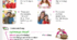 WHEN’S YOUR BIRTHDAY? — Граматичний тренажер: IN + MONTH та MY, HIS, HER, OUR, THEIR