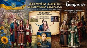 Конспект уроку з української літератури для 9 класу на тему: "Леся Українка. Драматична поема «Бояриня». Система образів та характеристика дійових осіб"