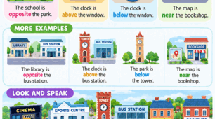 Prepositions of Place — Interactive City Map Grammar Trainer Інтерактивний тренажер «Місто прийменників»    Quick Minds 4 Unit 2